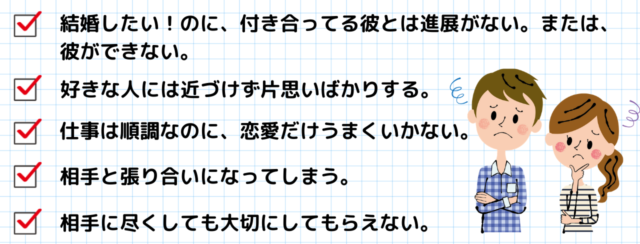 潜在意識の思い込みインナーチャイルドタイプ診断 潜在意識で恋愛はうまくいく